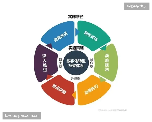 阿门改位置立刻爆发，挑战传统营销边界！